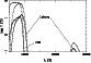 \begin{figure}
\par\mbox{\includegraphics[width=5cm,angle=270,clip]{0458_f2.ps} }\end{figure}