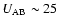 $U_{\rm AB} \sim 25$