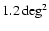 $1.2 \deg^2$