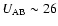 $U_{\rm AB} \sim 26$
