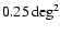 $0.25\deg^2$