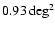 $0.93 \deg^2$