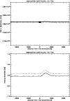 \begin{figure}
\par\includegraphics[width=8.8cm,clip]{0473fig1.ps}
\end{figure}