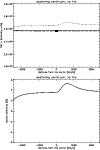 \begin{figure}
\par\includegraphics[width=8.8cm,clip]{0473fig2.ps}
\end{figure}