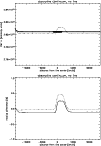 \begin{figure}
\par\includegraphics[width=8.8cm,clip]{0473fig3.ps}
\end{figure}