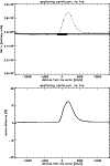 \begin{figure}
\par\includegraphics[width=8.8cm,clip]{0473fig4.ps}
\end{figure}
