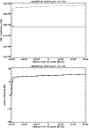 \begin{figure}
\par\includegraphics[width=8.8cm,clip]{0473fig5.ps}
\end{figure}