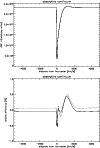 \begin{figure}
\par\includegraphics[width=8.8cm,clip]{0473fig6.ps}
\end{figure}