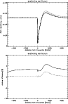 \begin{figure}
\par\includegraphics[width=8.5cm,clip]{0473fig7.ps}
\end{figure}