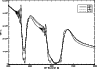 \begin{figure}
\par\includegraphics[angle=90,width=8.5cm,clip]{0473fig8.ps}
\end{figure}