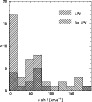 \begin{figure}
\par\includegraphics[width=8cm,clip]{0503fig1.ps}\end{figure}