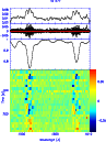 \begin{figure}
\par\includegraphics[width=8.5cm,clip]{0503fig2.ps}\end{figure}