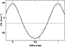 \begin{figure}
\par\includegraphics[width=8.3cm,clip]{0503fig5.ps}\end{figure}