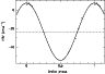 \begin{figure}
\par\includegraphics[width=8.3cm,clip]{0503fig6.ps}\end{figure}
