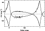 \begin{figure}
\par\includegraphics[width=8cm,clip]{0503fig8.ps}\end{figure}