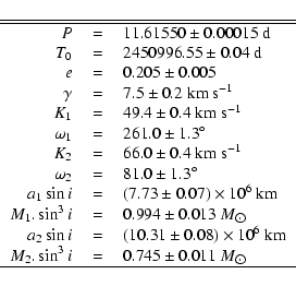 \begin{displaymath}\begin{tabular}{rcl}
\hline\hline
$P$ & = & $11.61550 \pm 0.0...
...$0.745 \pm 0.011$~$M_{\hbox{$\odot$}}$ \\
\hline
\end{tabular}\end{displaymath}