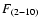 $F_{\rm (2-10)}$