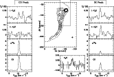 \begin{figure}
\par\includegraphics[angle=270,width=14.5cm,clip]{0534fig08.ps}
\end{figure}