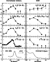 \begin{figure}
\par\includegraphics[angle=270,width=8.8cm,clip]{0534fig10.eps}
\end{figure}