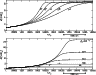 \begin{figure}
\par\includegraphics[width=8.4cm]{3540f3.ps} \end{figure}