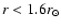 $r<1.6 r_\odot$