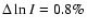 $\Delta \ln I = 0.8\%$