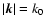 $\vert\vec{k}\vert= k_0$