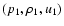 $(p_1,\rho_1,u_1)$