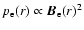 $p_{\rm e}(r)
\propto \vec{B}_{\rm e}(r)^2$