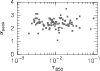 \begin{figure}
\par\includegraphics[angle=-90,width=8.7cm,clip]{figures/postscri...
...ngle=-90,width=8.7cm,clip]{./figures/postscripts/peakbeta_vs_tau850}\end{figure}