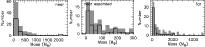 \begin{figure}
\par\includegraphics[angle=-90,width=5.85cm,clip]{figures/postscr...
...e=-90,width=5.85cm,clip]{figures/postscripts/mass_histogram_far.eps}\end{figure}