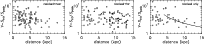 \begin{figure}
\par\includegraphics[angle=-90,width=5.75cm,clip]{figures/postscr...
...5.75cm,clip]{figures/postscripts/fluxratio_vs_distance_resolved.eps}\end{figure}
