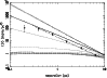 \begin{figure}
\par\includegraphics[angle=-90,width=8.6cm,clip]{figures/postscripts/surface_density_all} \end{figure}