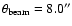 $\theta_{\rm beam}=8.0''$
