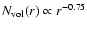 $N_{\rm vol}(r) \propto
r^{-0.75}$