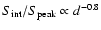 $S_{\rm int}/S_{\rm peak} \propto d^{-0.8}$