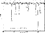 \begin{figure}
\par\includegraphics[width=12.9cm,clip]{syn1a.ps}\end{figure}