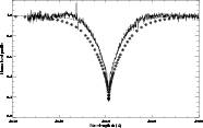 \begin{figure}
\par\includegraphics[angle=90,width=16.3cm,clip]{bal3mod.eps}\end{figure}