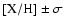 $ \rm [X/H] \pm \sigma $