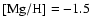 $\rm [Mg/H] = -1.5 $