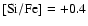 $\rm [Si/Fe]=+0.4$