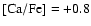 $\rm [Ca/Fe]=+0.8$
