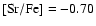 $\rm [Sr/Fe]=-0.70$