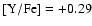 $\rm [Y/Fe]=+0.29$