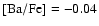 $\rm [Ba/Fe] = -0.04$
