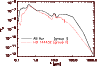 \begin{figure}
\par\includegraphics[width=8.5cm,clip]{4093_f1.eps}
\end{figure}