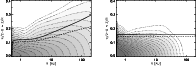 \begin{figure}
\par\includegraphics[width=7.9cm,clip]{4093_f3a.eps}\hspace*{1.2cm}
\includegraphics[width=7.9cm,clip]{4093_f3b.eps}\end{figure}