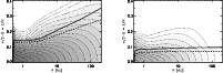 \begin{figure}
\par\includegraphics[width=7.9cm,clip]{4093_f4a.eps}\hspace*{1.6cm}
\includegraphics[width=7.9cm,clip]{4093_f4b.eps}\end{figure}