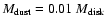 $M_{{\rm dust}}=0.01~M_{{\rm disk}}$
