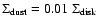 $\Sigma_{{\rm dust}}=0.01~\Sigma_{{\rm disk}}$